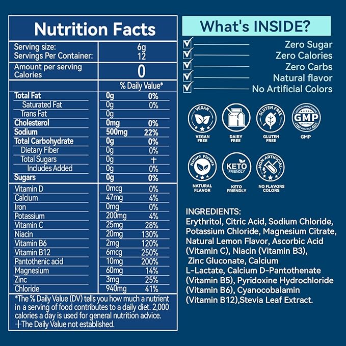 Electrolytes Powder Packets - Image 2