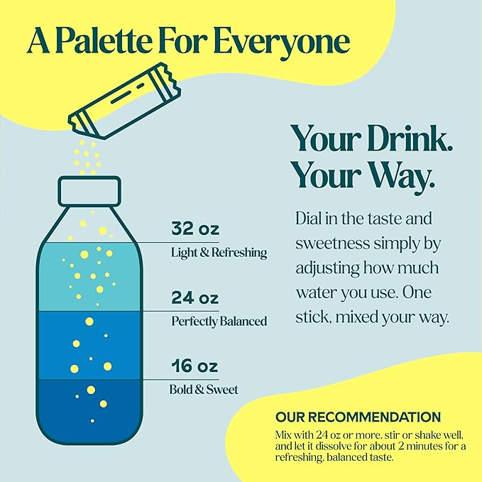 Better Than Electrolyte & Vitamin Supplement Powder, Drink Mix - Image 5