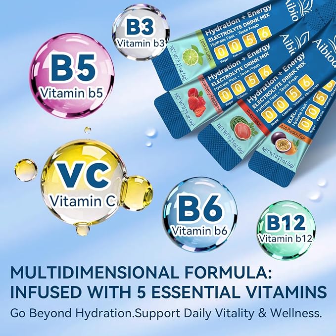 Electrolytes Powder Packets - Image 4