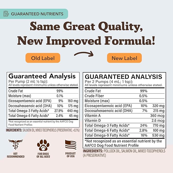 Natural Dog Company Wild Alaskan Salmon Oil Formula - Image 7